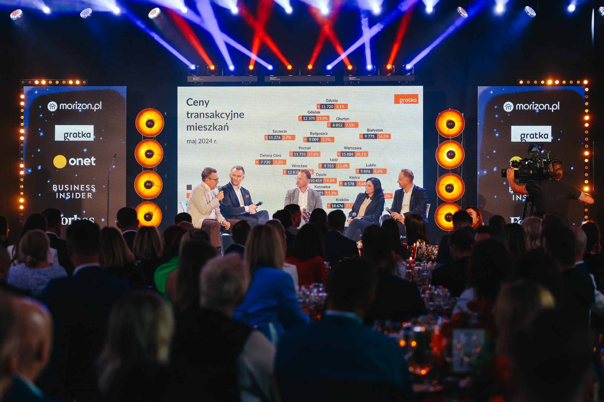 Wizjery'24 — Gale, fotograf eventowy Warszawa